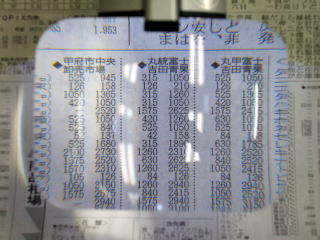 スクリボラックス(ライト点灯時)拡大図